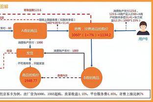 力擒西区第二！浓眉21中11砍下26分11板7助2帽